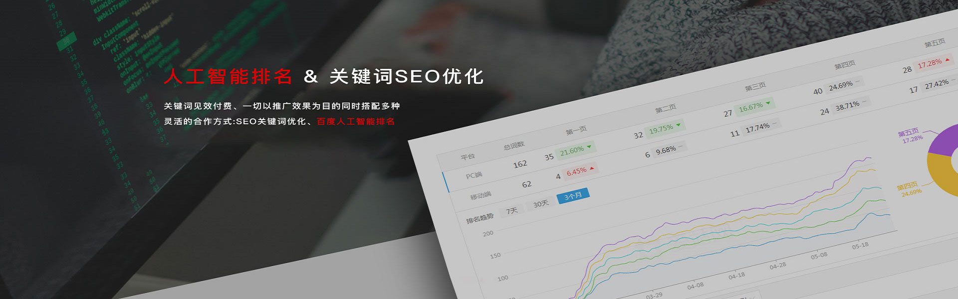 金沙县公司新闻