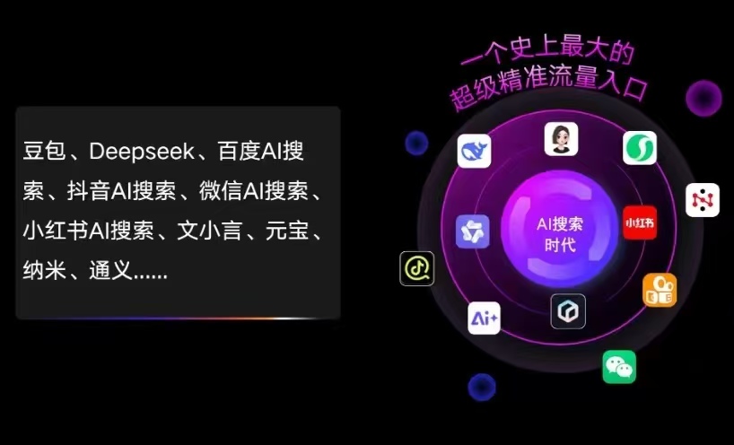 金沙县AI智能推广新玩法，抢占搜索时代免费精准客源