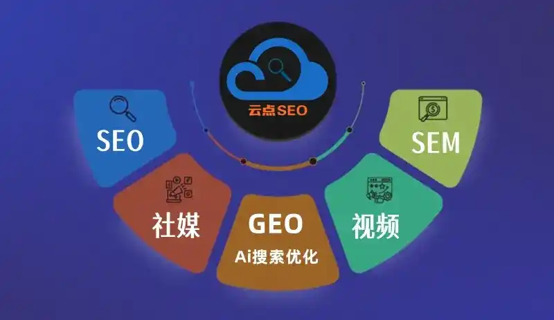 金沙县GEO优化：AI智能体时代取代SEO的全新内容优化逻辑
