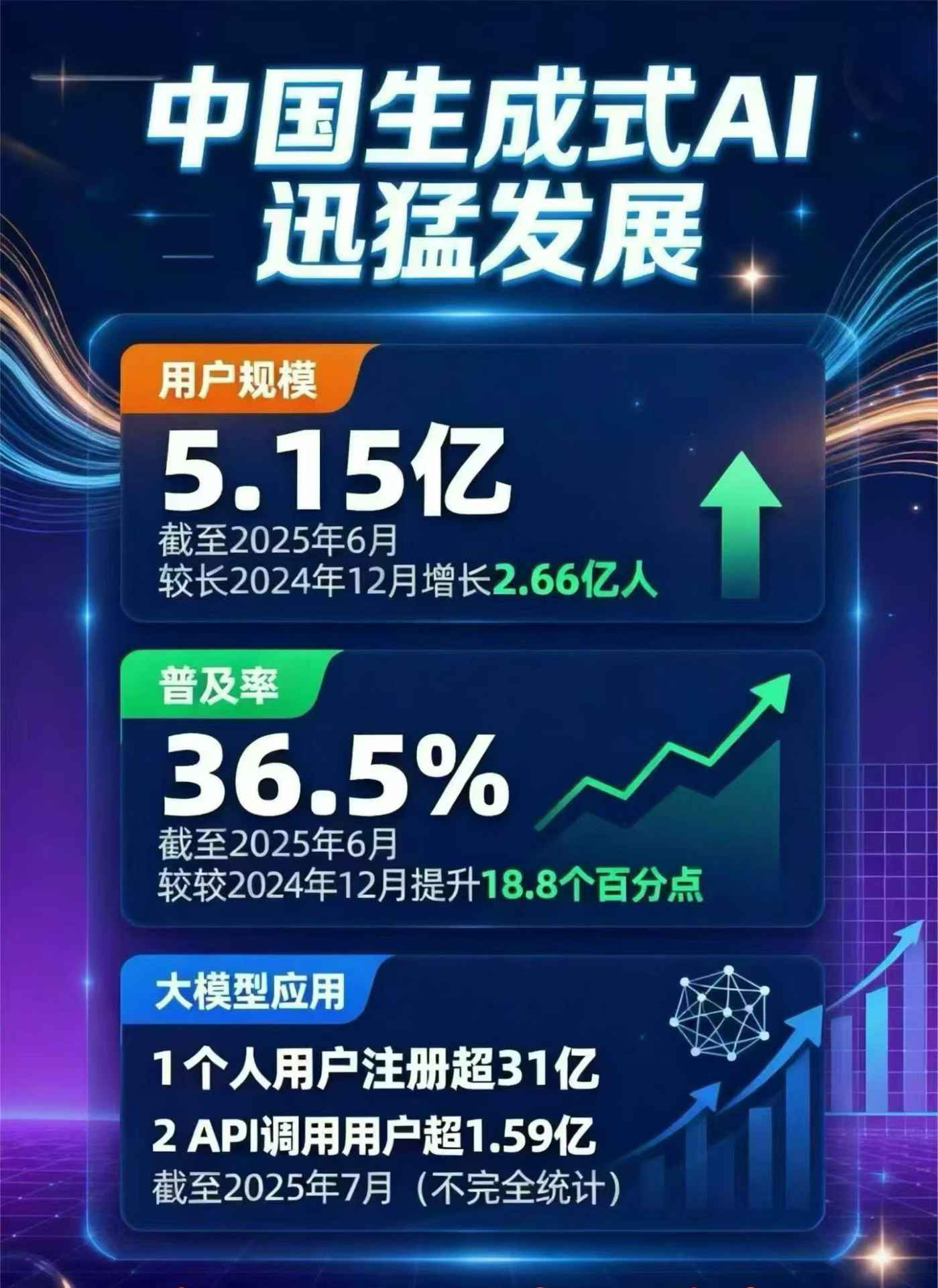 金沙县豆包GEO优化是什么？内容创作核心逻辑解析