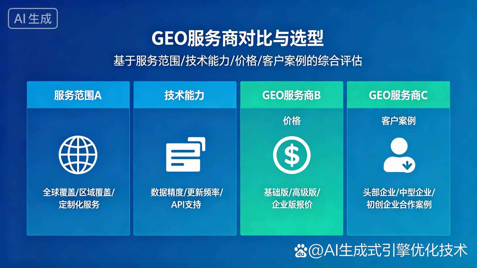 金沙县GEO优化服务商该如何选择？聊聊生成式引擎优化行业现状